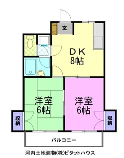 2DKの間取り画像