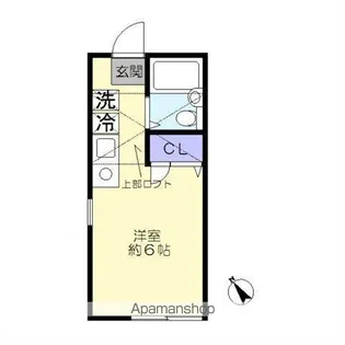 グランヴェールE棟【2階】の間取り