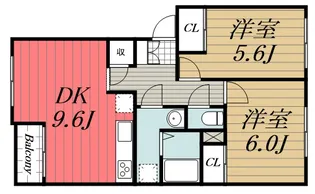千葉県成田市宗吾2【アパート】の間取り
