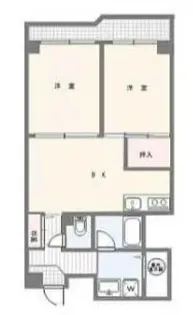 田端スカイハイツ【6階】の間取り