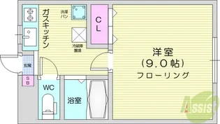 アーバンハイム一本杉【2階】の間取り