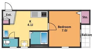 カトル上池台【2階】の間取り