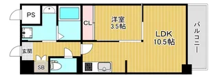 大阪府大阪市生野区新今里1【マンション】の間取り