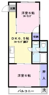 リバーハイツ仙川【3階】の間取り