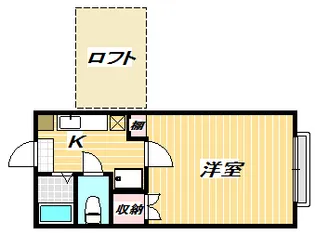 千葉県市川市行徳駅前3【アパート】の間取り