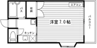カナンハイツ津高【3階】の間取り