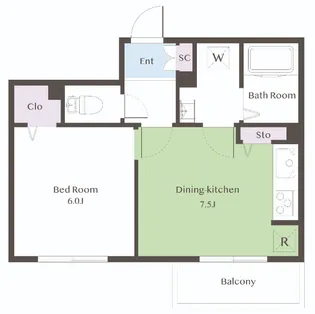 JP noie 旗の台【1階】の間取り