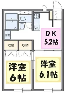MINAMI HANYUII【1階】の間取り