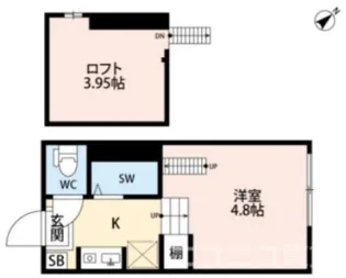 フォルテ北千住【2階】の間取り