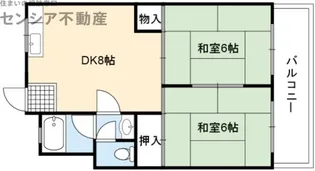 安井ビル【2階】の間取り