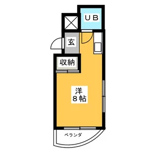 コーポ大橋【2階】の間取り