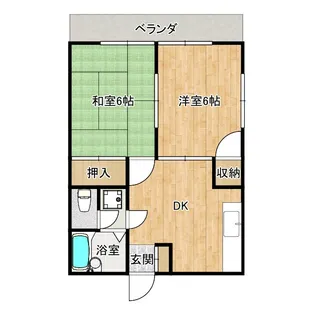 スカイコースト【2階】の間取り