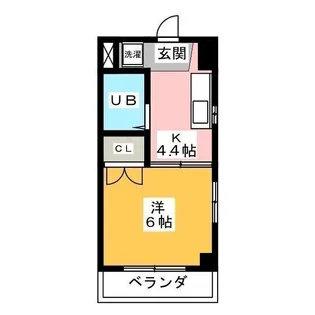ハイツAZUMI【1階】の間取り