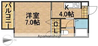 キュービックハイツ【2階】の間取り
