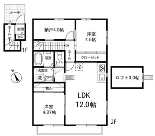 エルソレイユの間取り