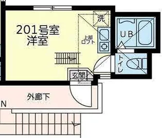 ユナイト平楽シーバスリーガル【2階】の間取り