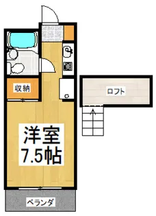 ヴィラ鷹の台【3階】の間取り