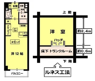 ルネスカトー弐番館【2階】の間取り