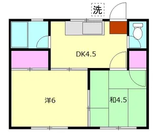 五十嵐アパート【1階】の間取り