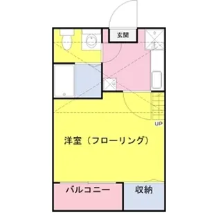 コンパートメントハウス鳩ヶ谷I【1階】の間取り