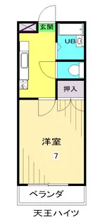 天王ハイツ【3階】の間取り