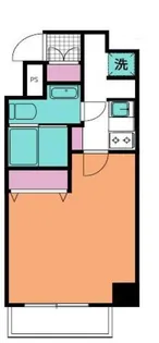 ネクストレンド tokyo skytree【2階】の間取り