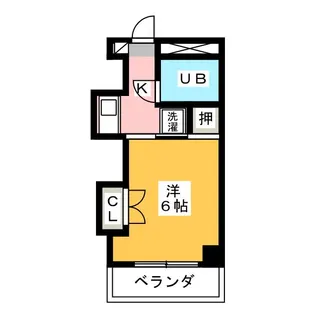 アネックス大森【3階】の間取り