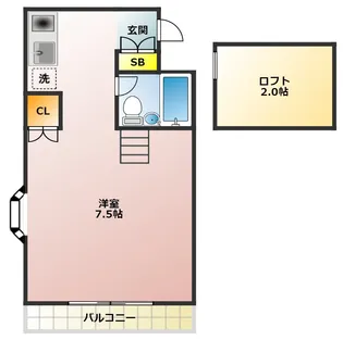 センチュリー南長崎【2階】の間取り