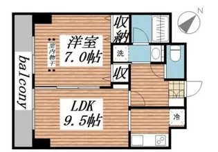 東京都目黒区目黒2【マンション】の間取り