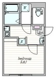 ザ・クラスアーバンス早稲田南【3階】の間取り