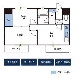 ★シェモアN★駅近2LDK★希少なRC造新耐震基準★【3階】の間取り