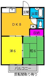 ザ・サナル・ONE【2階】の間取り