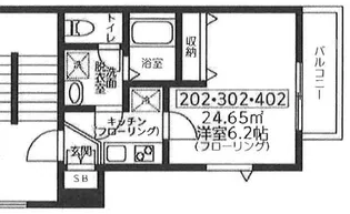 フルス・パラスト【3階】の間取り