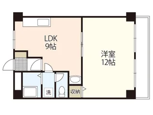 寿々ビル【5階】の間取り