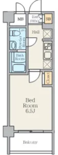 S-RESIDENCE横浜子安abreast【1階】の間取り