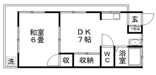 梅津ハイツ【2階】の間取り
