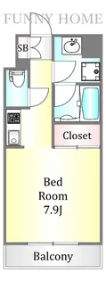 ル・クレール【2階】の間取り
