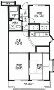 広洋フォルム伊勢原【2階】の間取り