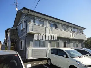 プチシャトー【1階】の外観