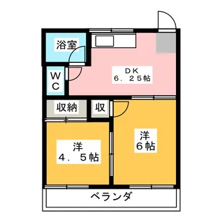 金高アパート【1階】の間取り