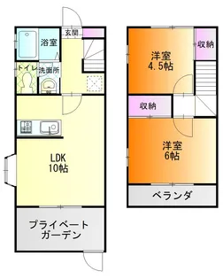 群馬県太田市内ケ島町【一戸建】の間取り