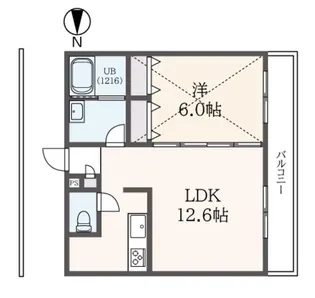 ランディー中野島【3階】の間取り
