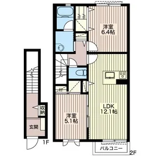 メゾン・ソレイルB【2階】の間取り
