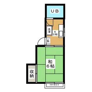 ☆ハウス下北沢【2階】の間取り