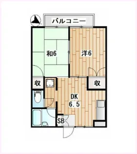 クラスタ南万騎が原B【1階】の間取り