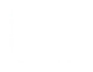 セジュール初根【2階】の間取り