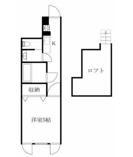 東京都品川区旗の台3【アパート】の間取り