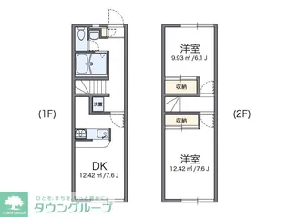 レオパレス鹿沼ハイツ【1階】の間取り