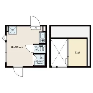 ソフィアユニゾン【2階】の間取り