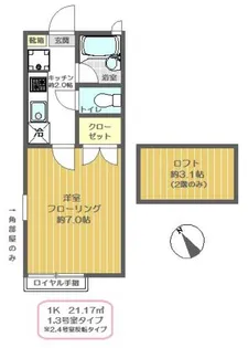 FLAT MASUTOMI【2階】の間取り